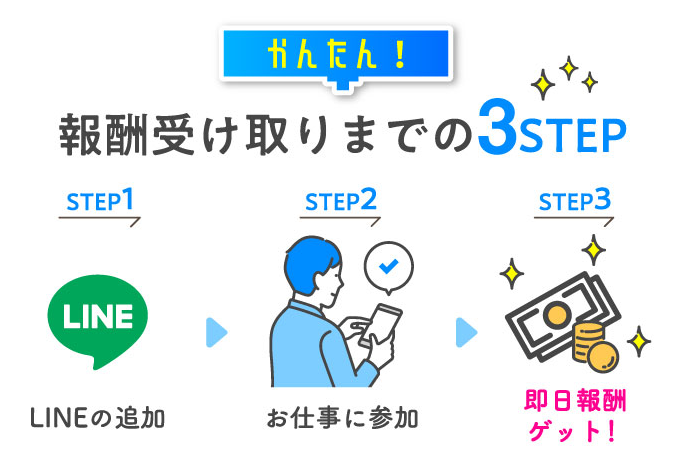 株式会社シンセツ
LINE