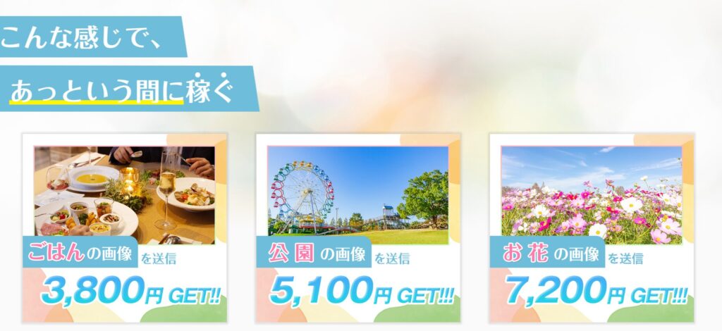 株式会社TIS
副業