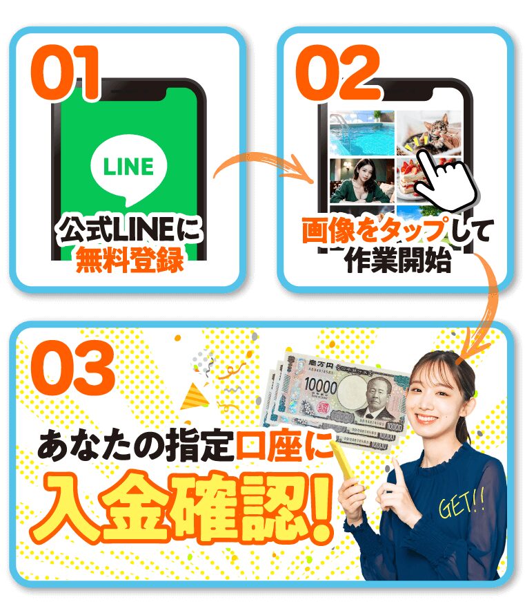 株式会社GIVE
副業内容