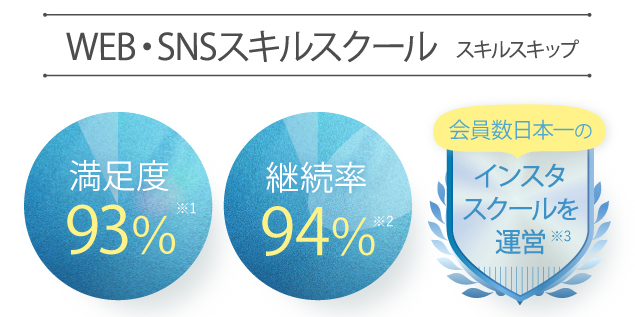 スキルアップ
広告