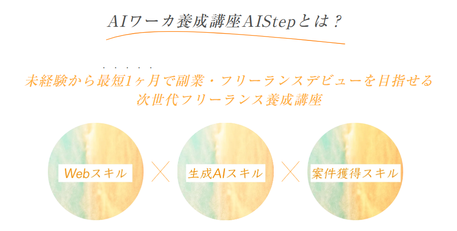 株式会社AIStep
広告