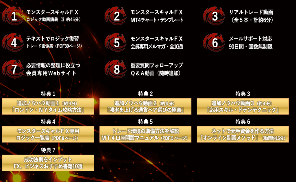 モンスタースキャルFX
広告