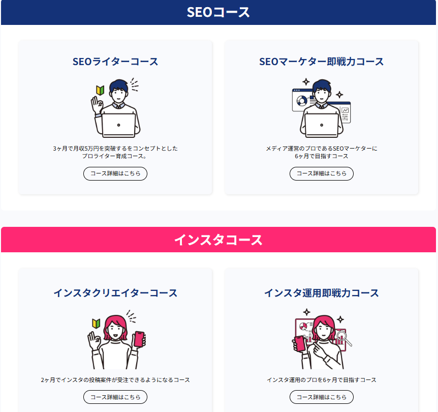 Withマーケ
費用について