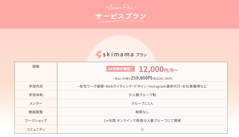 skimama
入学金