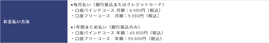 寝る前ワンポチ投資
金額