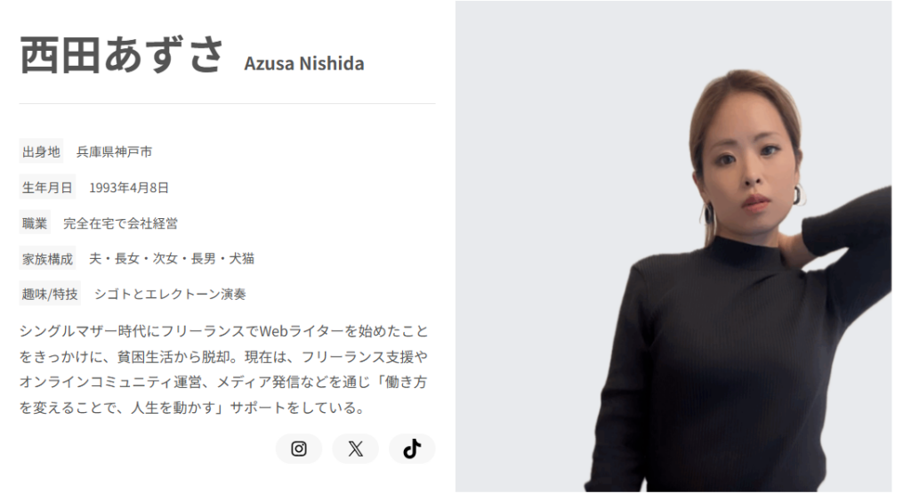 ライダーズプラス
西田あずさ