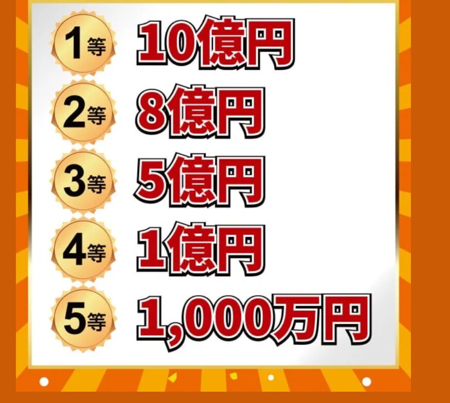 メガミリオネア
総額100億円ばらまき企画