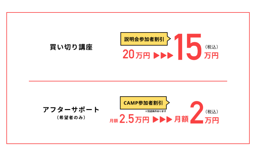 動画編集CAMP