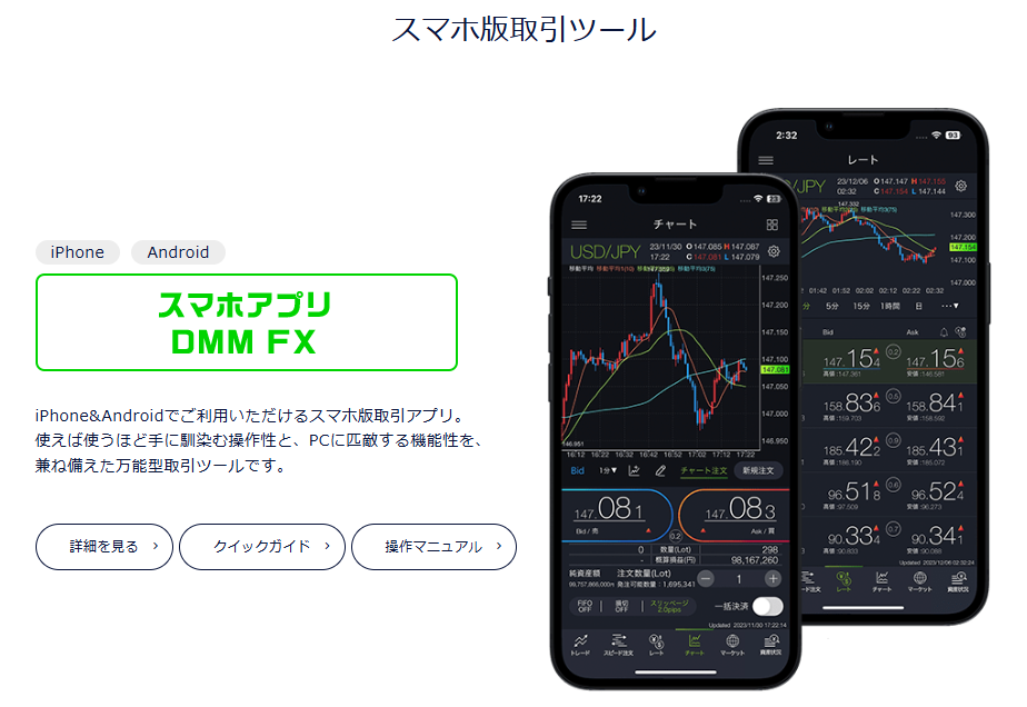 DMM FX