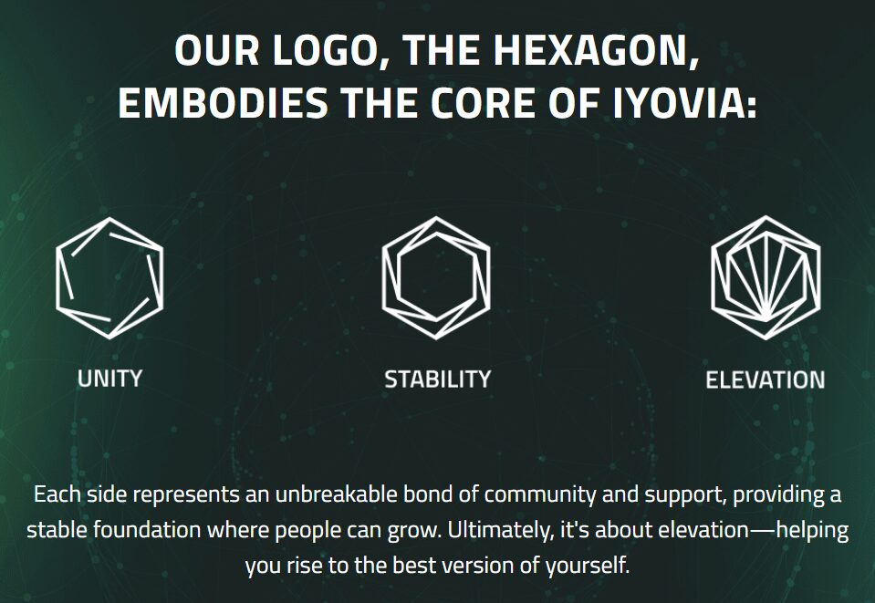 IMアカデミー(IYOVIA)