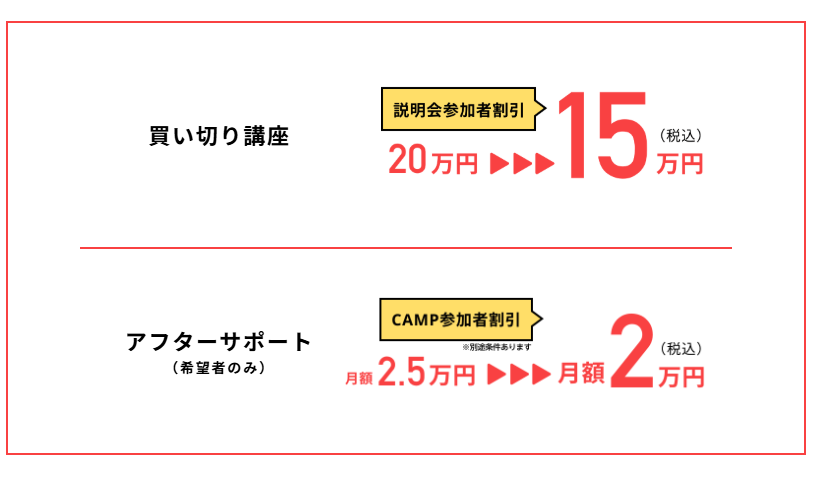 動画編集キャンプ
料金