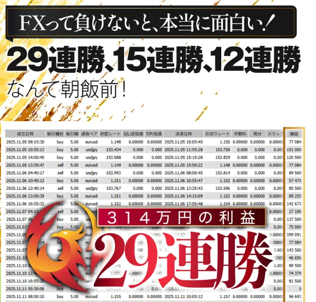 究極のFX成功法則