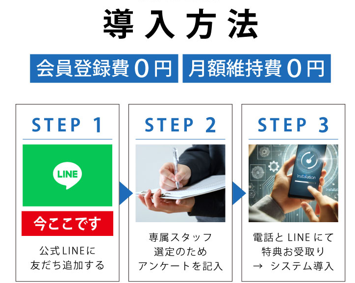 トレコレ
Trade Collection