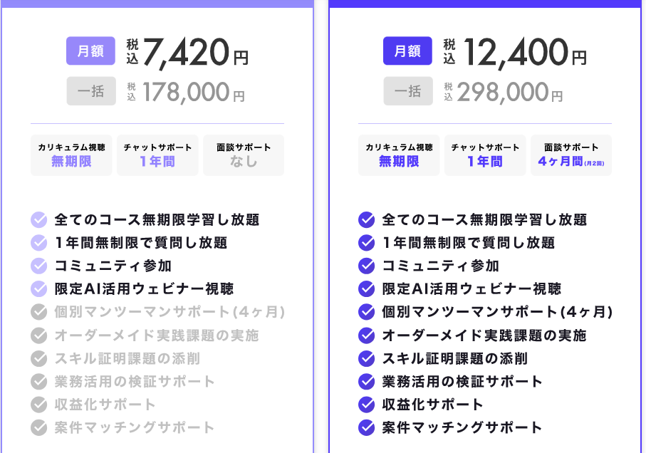 バイテック