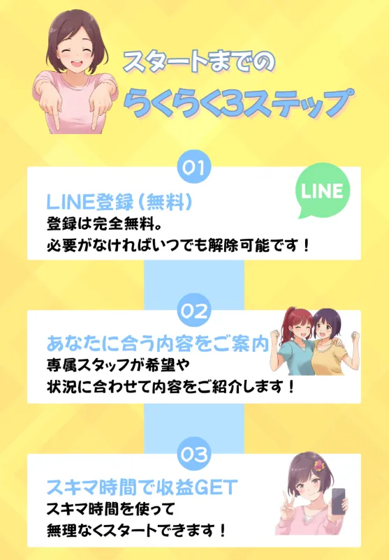 バリュ―アップ
LINE