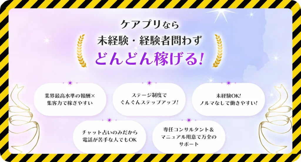 ケアプリ