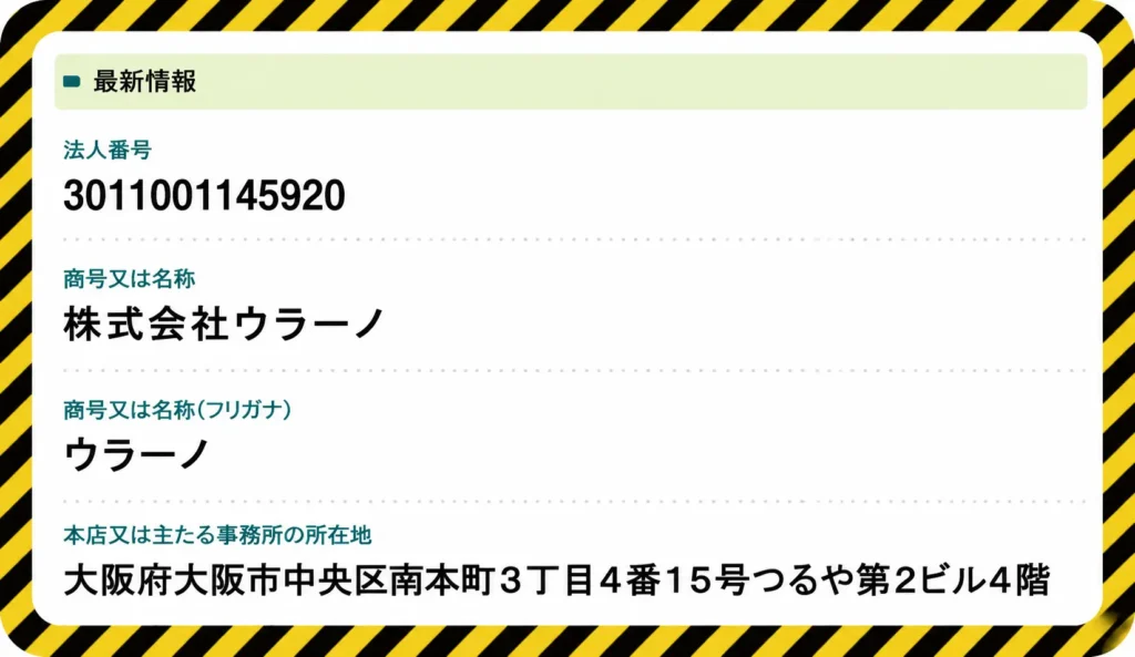 ウラーノ
ケアプリ