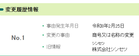 株式会社カインドネスインターナショナル
株式会社シンセツ