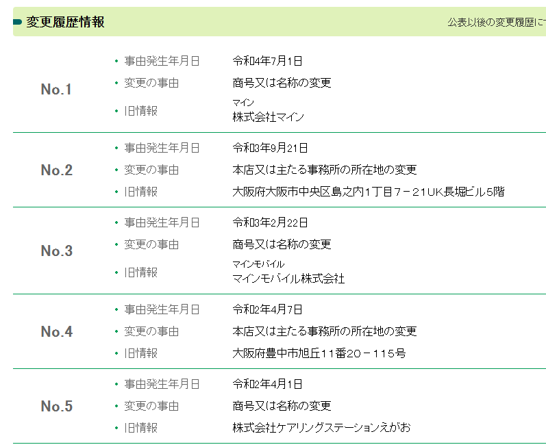 株式会社Next Aid