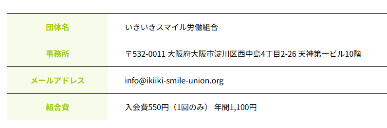 いきいきスマイル労働組合