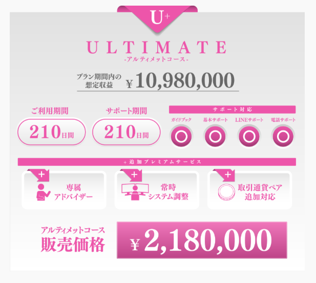 合同会社creationの副業