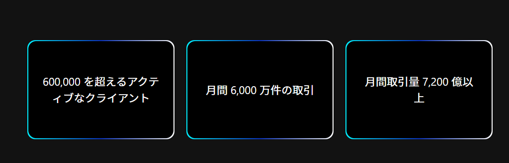 Kizuna Holdings JP株式会社